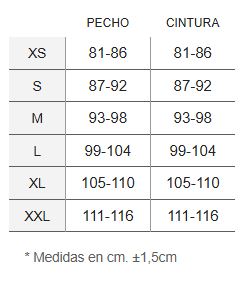 medidas camiseta hombre